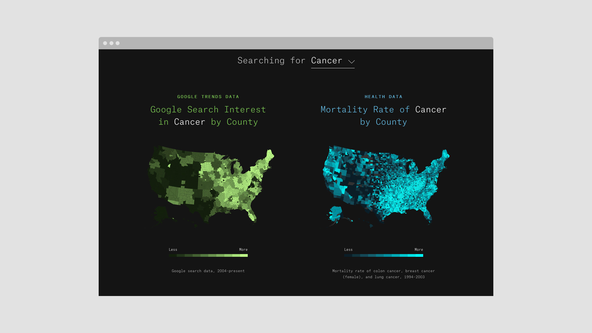 New Work: Searching for Health