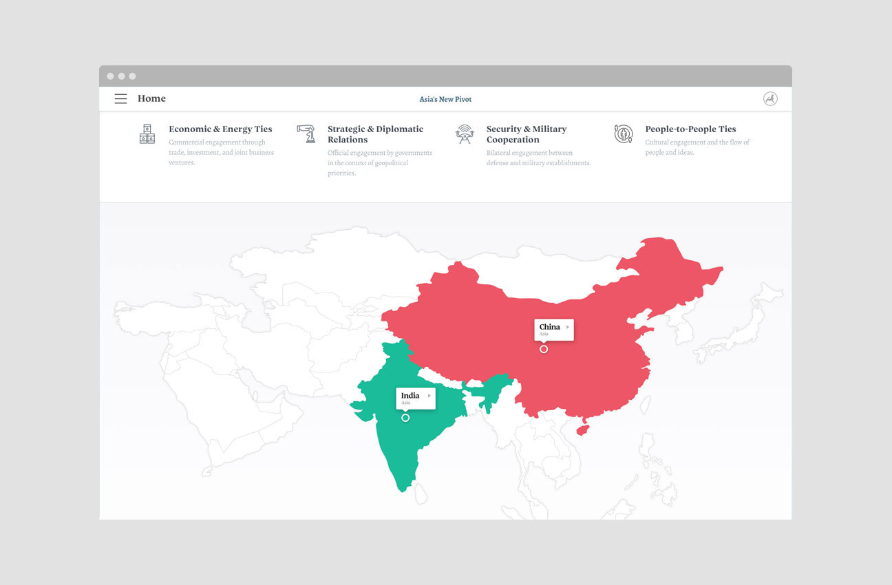 Visualizing Asia’s Relationships with the Middle East