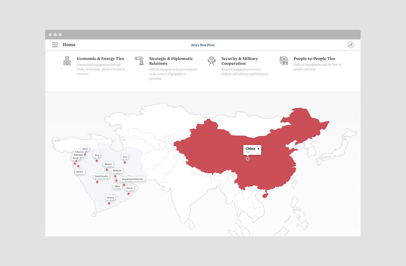 Visualizing Asia’s Relationships with the Middle East