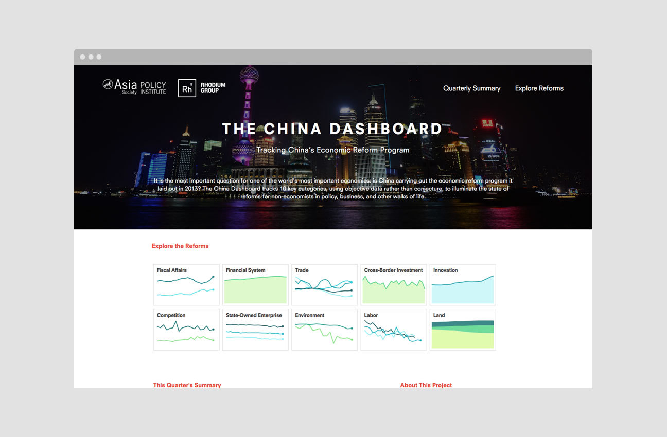 Tracking China’s Economic Reform Program