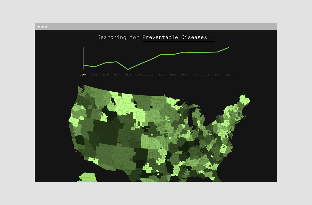Understanding Health through Google Searches