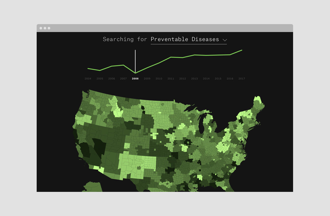 Understanding Health through Google Searches