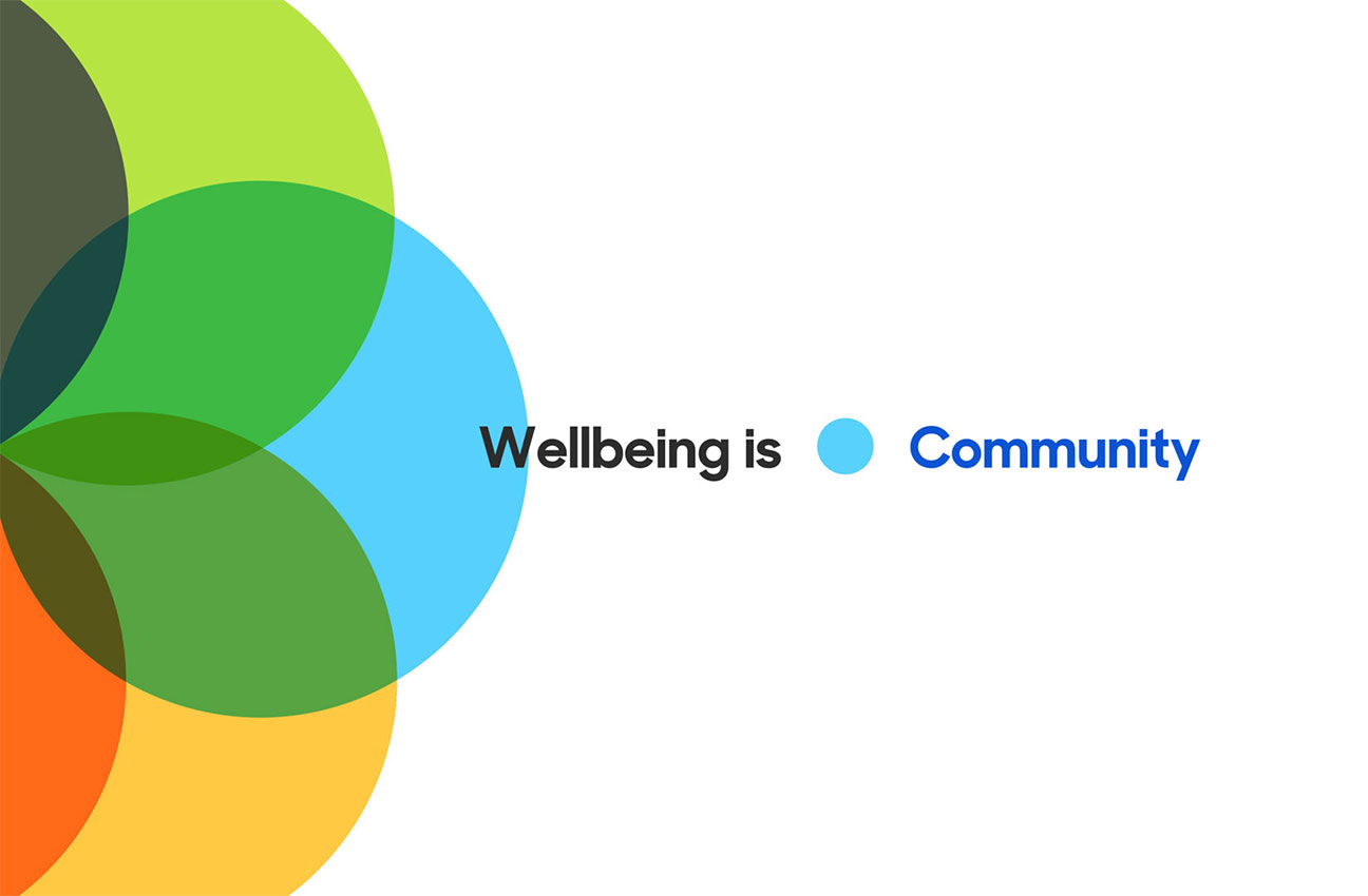  A City Embracing Wellbeing