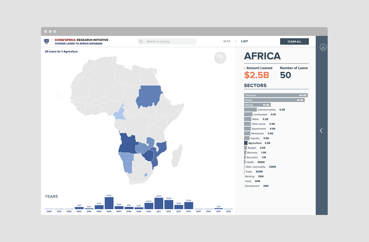 Mapping Chinese Loans to Africa
