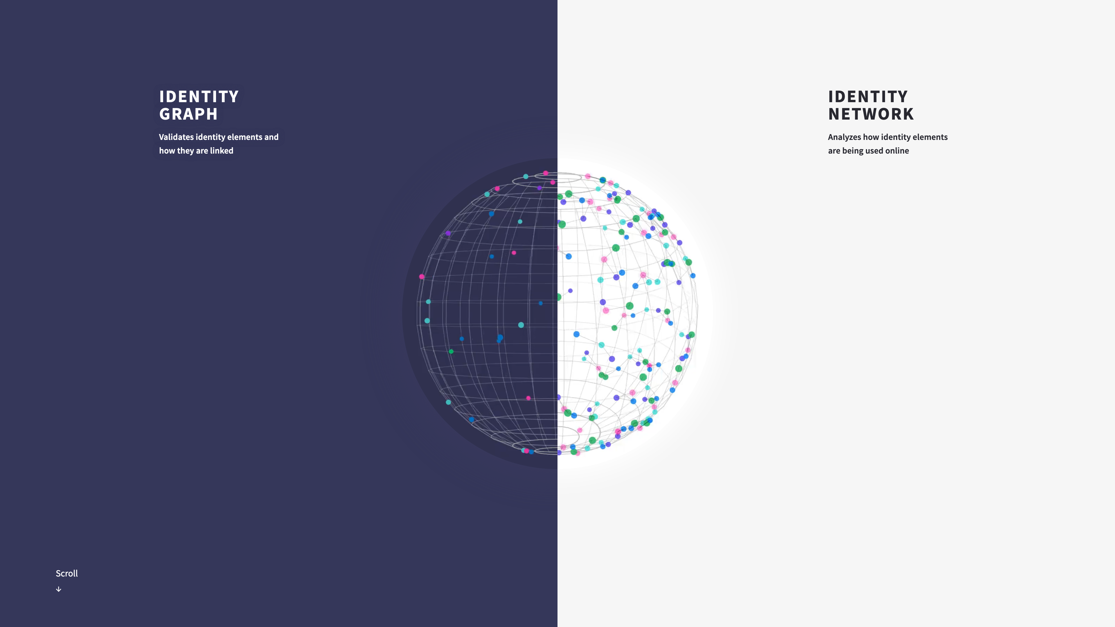 New Work: Ekata Microsite